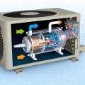 The Heart of Your AC: Understanding the Compressor